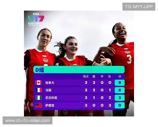 U17女足世界杯4强出炉！法国意大利意外出局，C组三强齐进半决赛，青春之光闪耀全球