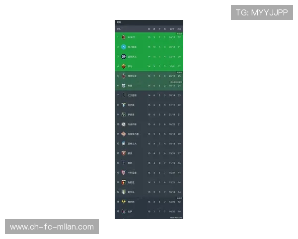 “西甲战火升级，联赛进入关键阶段”，最新西甲战报